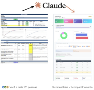 Carlos dashboard