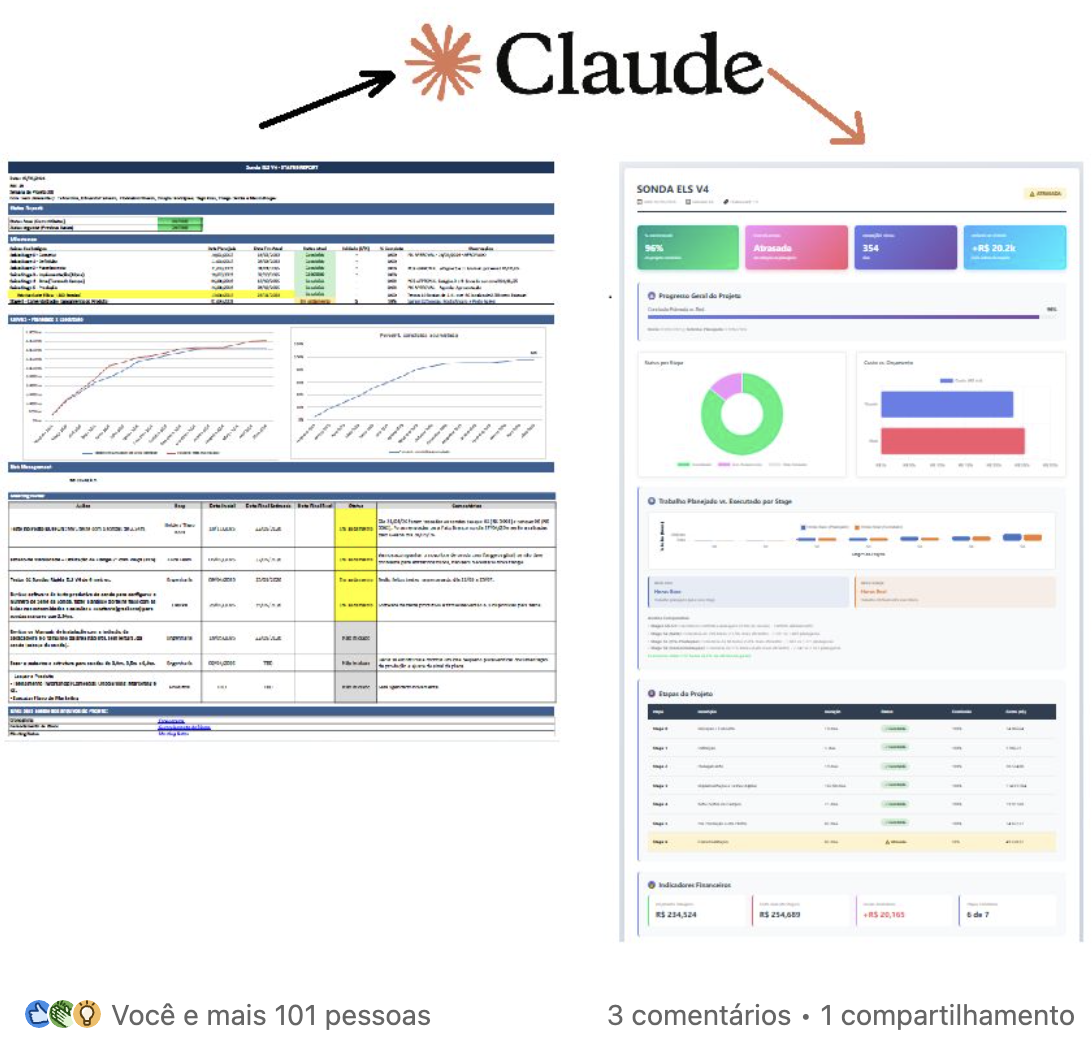 Carlos dashboard